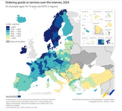 Онлайн пазаруването в ЕС и България